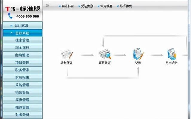 用友T3财务通免费下载